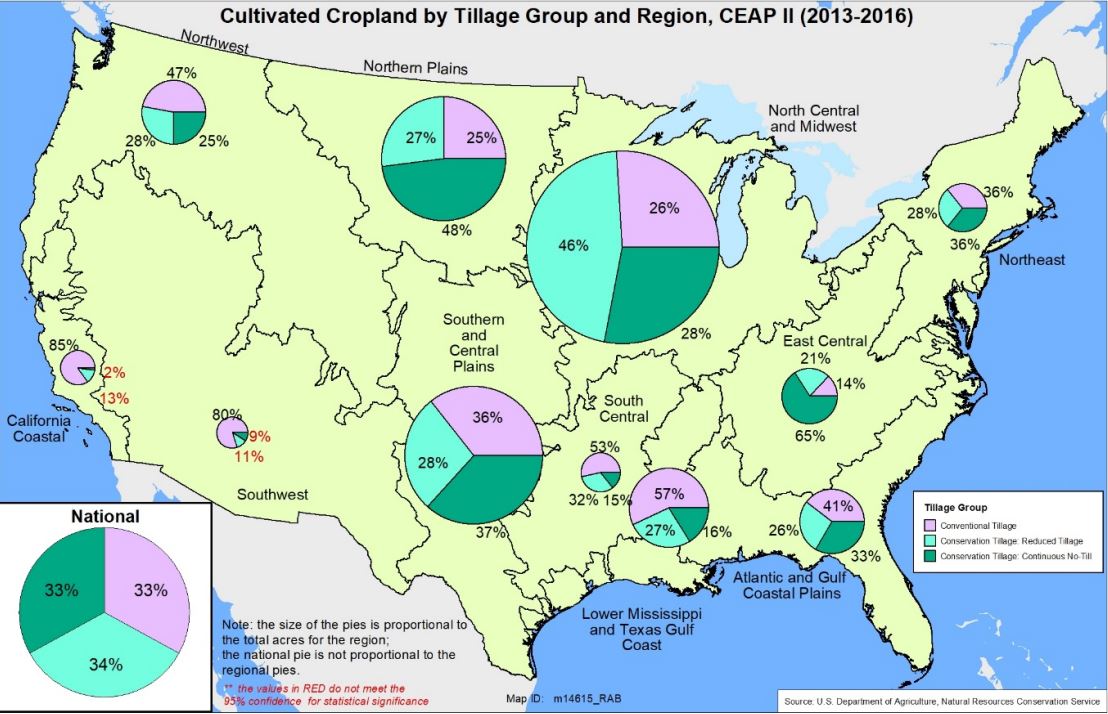 Map depicting cultivated cropland by tillage