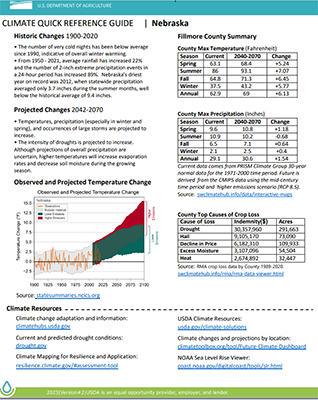 Small image of the guide for Nebraska. There is a graph showing temperature change on the left and several tables on the right.