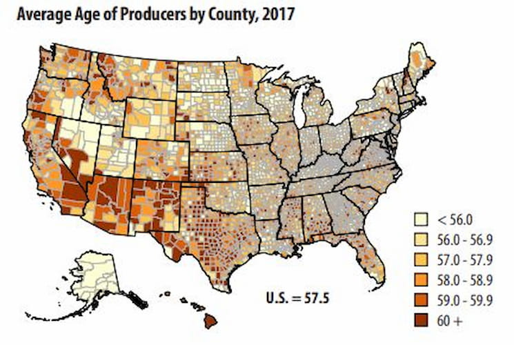 A map of producer age by county, 2017.